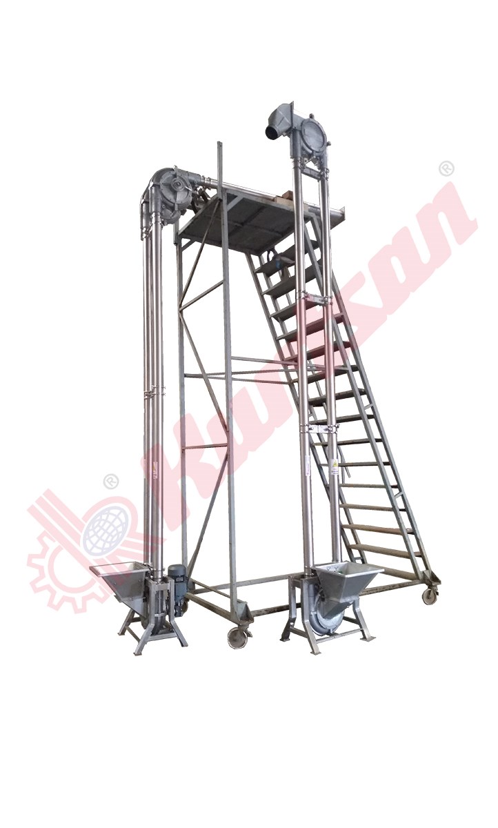 Aeromechanical Cable Conveyor